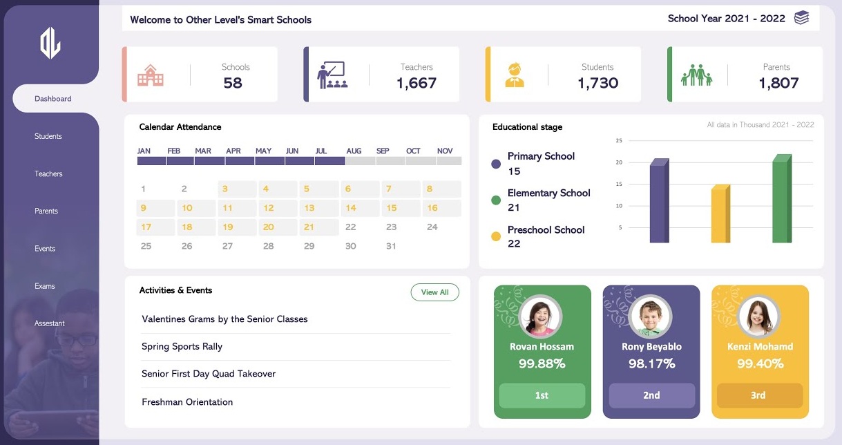 VidyaCore Dashboard