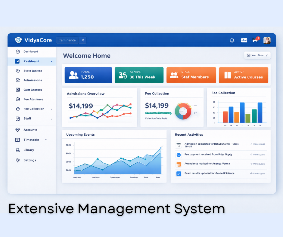 Admin Dashboard